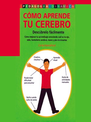 cover image of Cómo aprende tu cerebro
